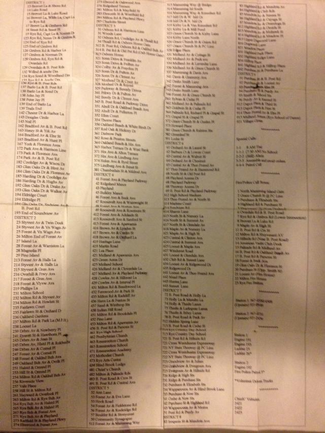 Old Fire Alarm Codes 